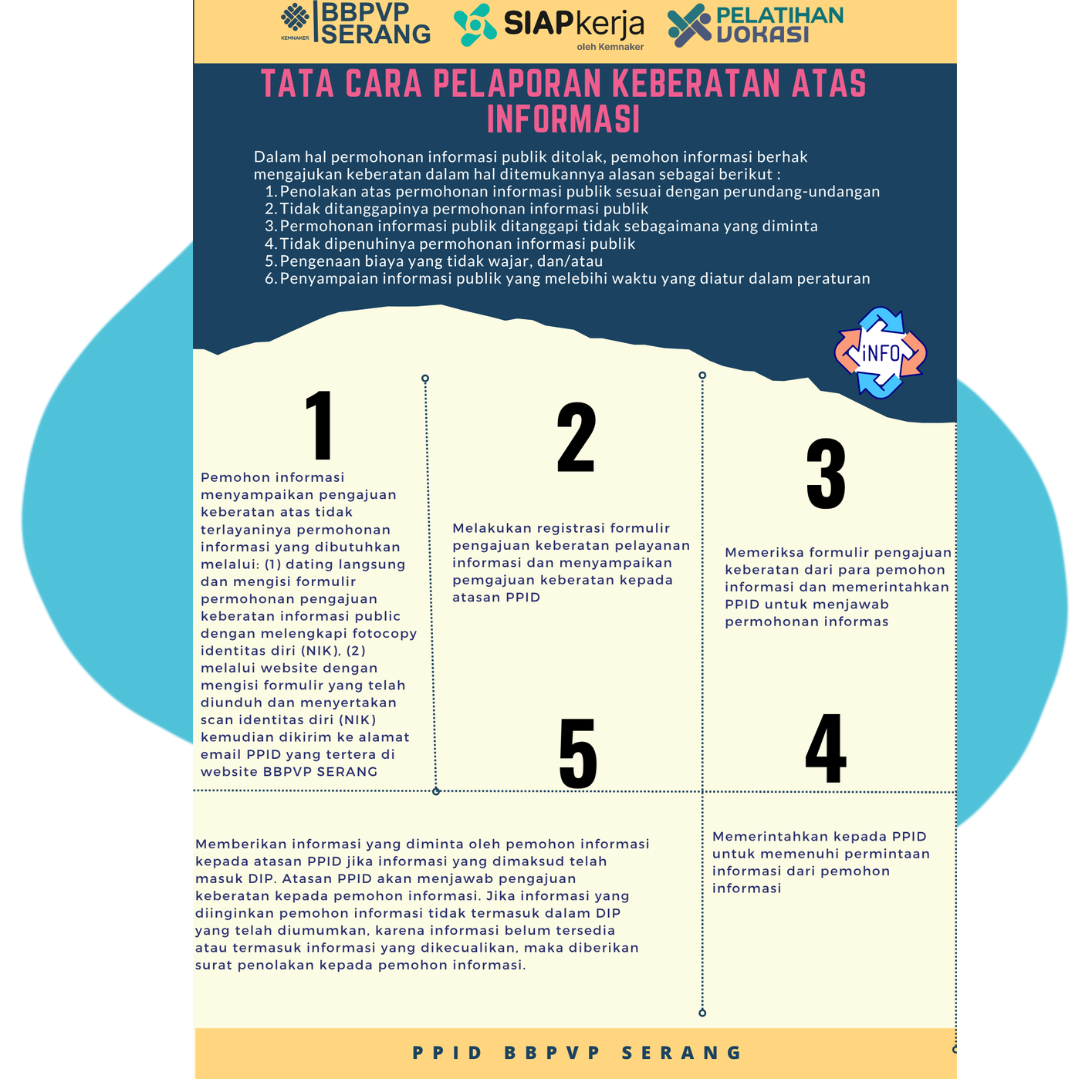 Pemohonan_informasi