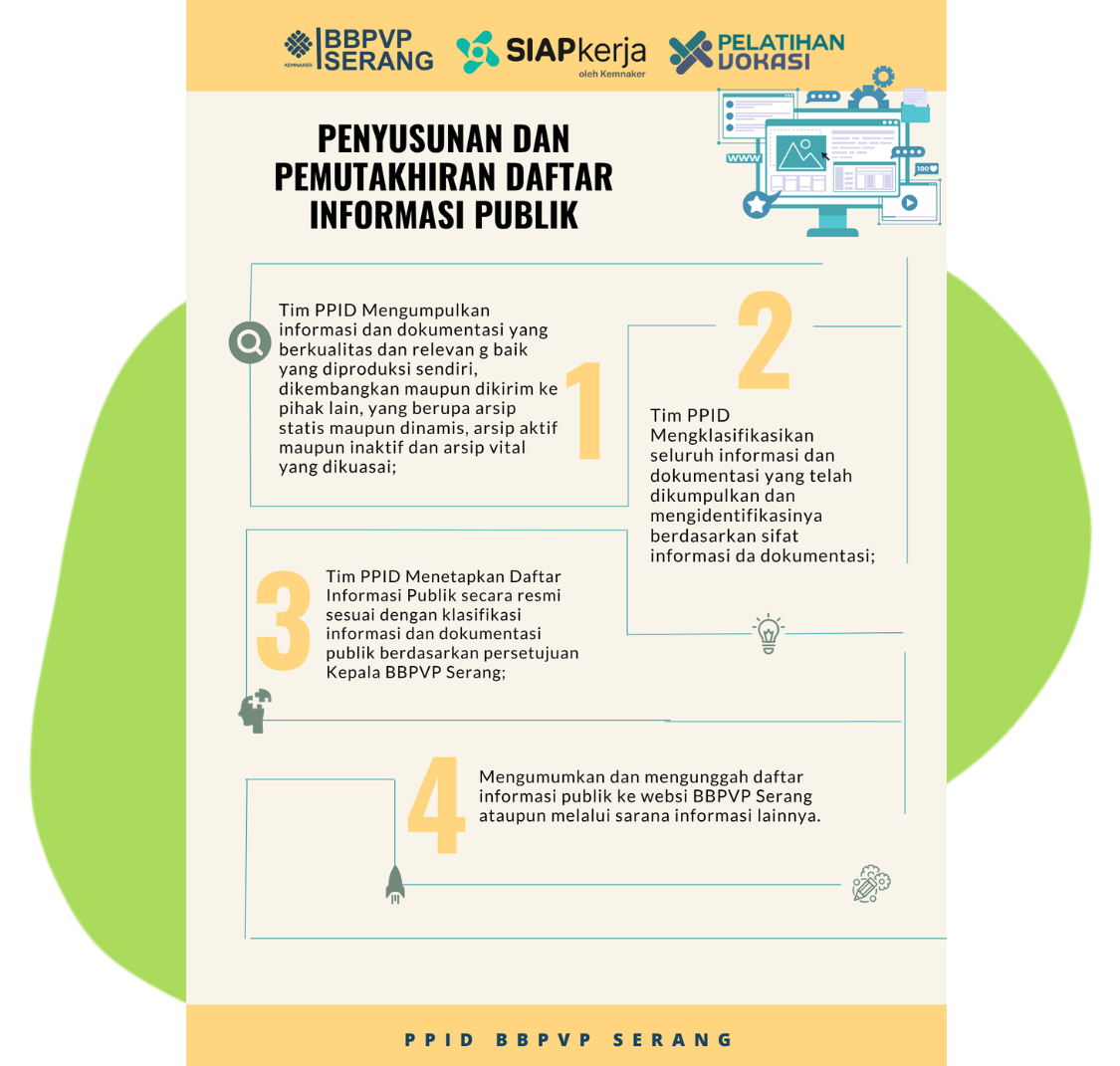 Pemohonan_informasi